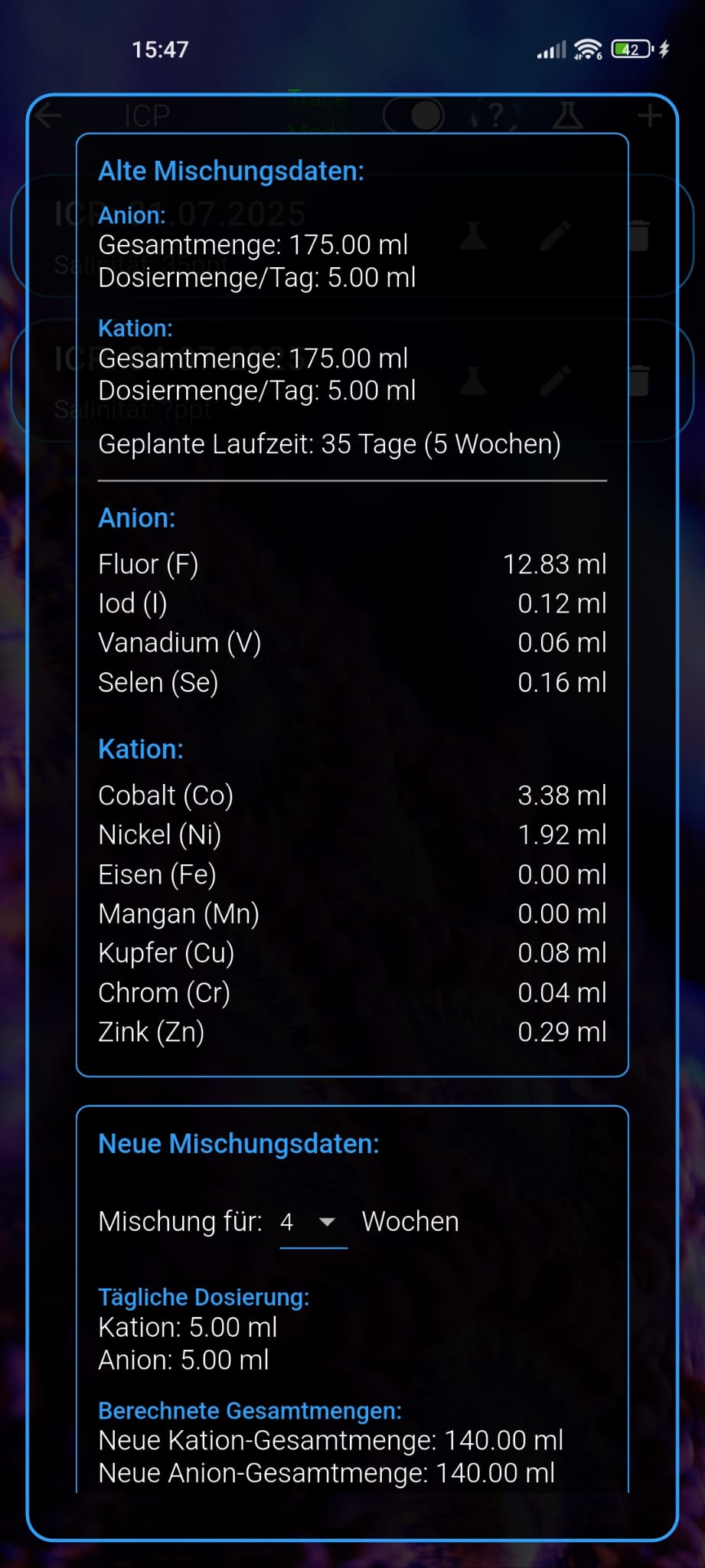 New ICP mixture data